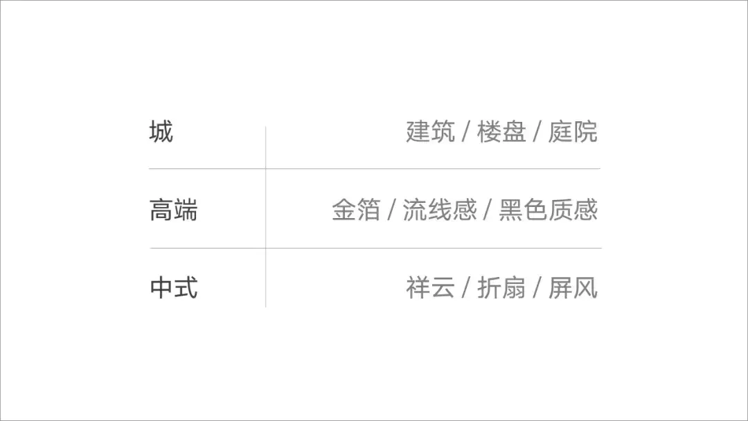 PPT封面不出彩，手把手3步教你学做出惊艳领导的PPT 办公技巧 第3张