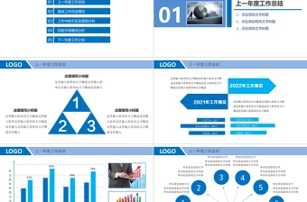 2023框架完整商务年终工作总结工作汇报工作报告新年计划ppt