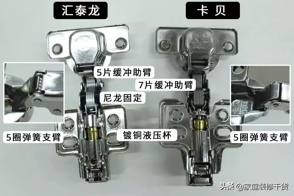 进口家具五金比国产靠谱？柜子品牌铰链大PK，实验数据告诉你真相 五金 第13张