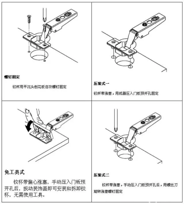 铰链柜门如何拆卸_铰链柜门的安装教程_柜门铰链安装技巧视频