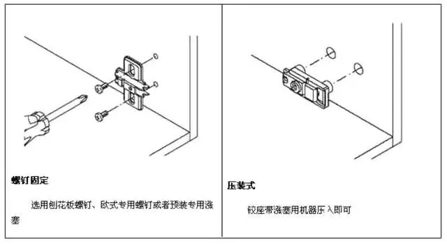 铰链柜门如何拆卸_柜门铰链安装技巧视频_铰链柜门的安装教程